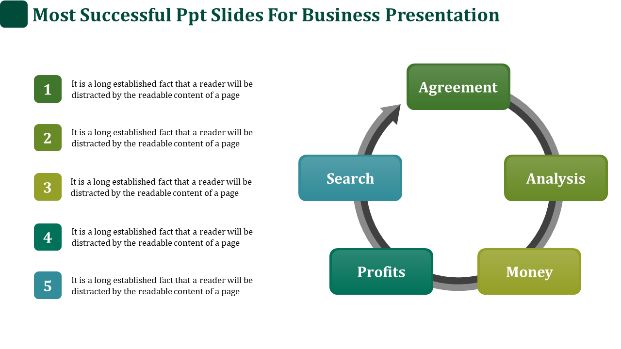 Affordable PPT Slides For Business Presentation Design